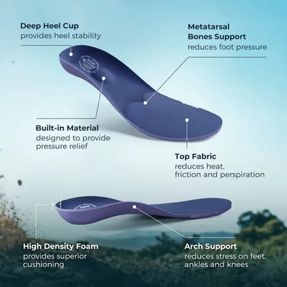 Men'S Shoes Cross-Country Running Shoe  Non-Slip Comfortable Breathable For People With Swollen Feet With Arch Support Sneakers - Chicchar Fashion