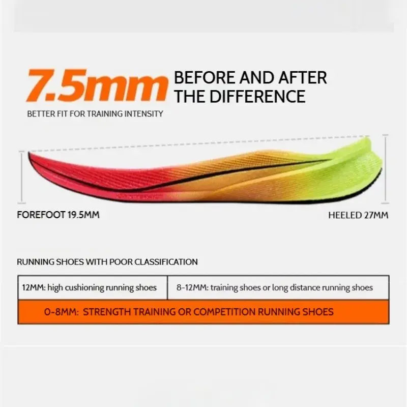 Xtep Women Running Shoes 2000km 3.0 2025 Spring Lightweight Cushioned Wear-Resistant Training Jogging Sneakers  875118110034 - Chicchar Fashion